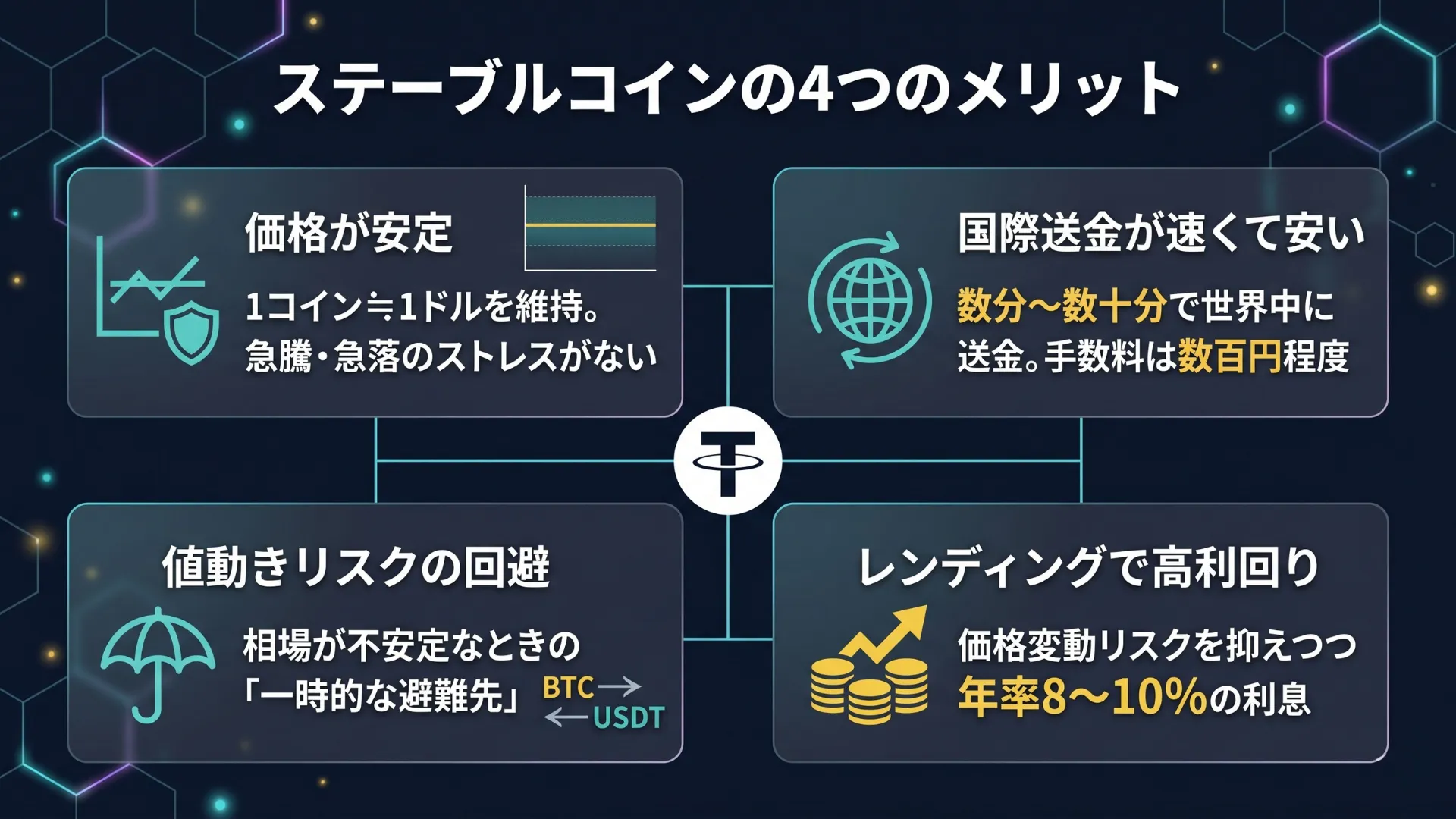 ステーブルコインのメリットを示すイラスト