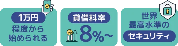 1万円程度から始められる・貸借料率8%〜・世界最高水準のセキュリティ